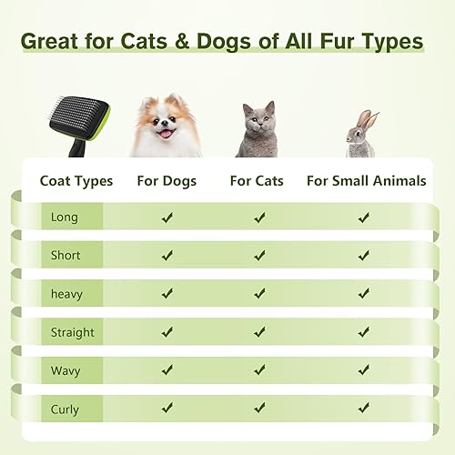 Vista 7 de Pecute Self-Cleaning Slicker Brush for Dogs, Cats, Lightweight Dog Brush for Shedding Massaging Grooming, Cat Brush Gently Removes Loose Fur Verde