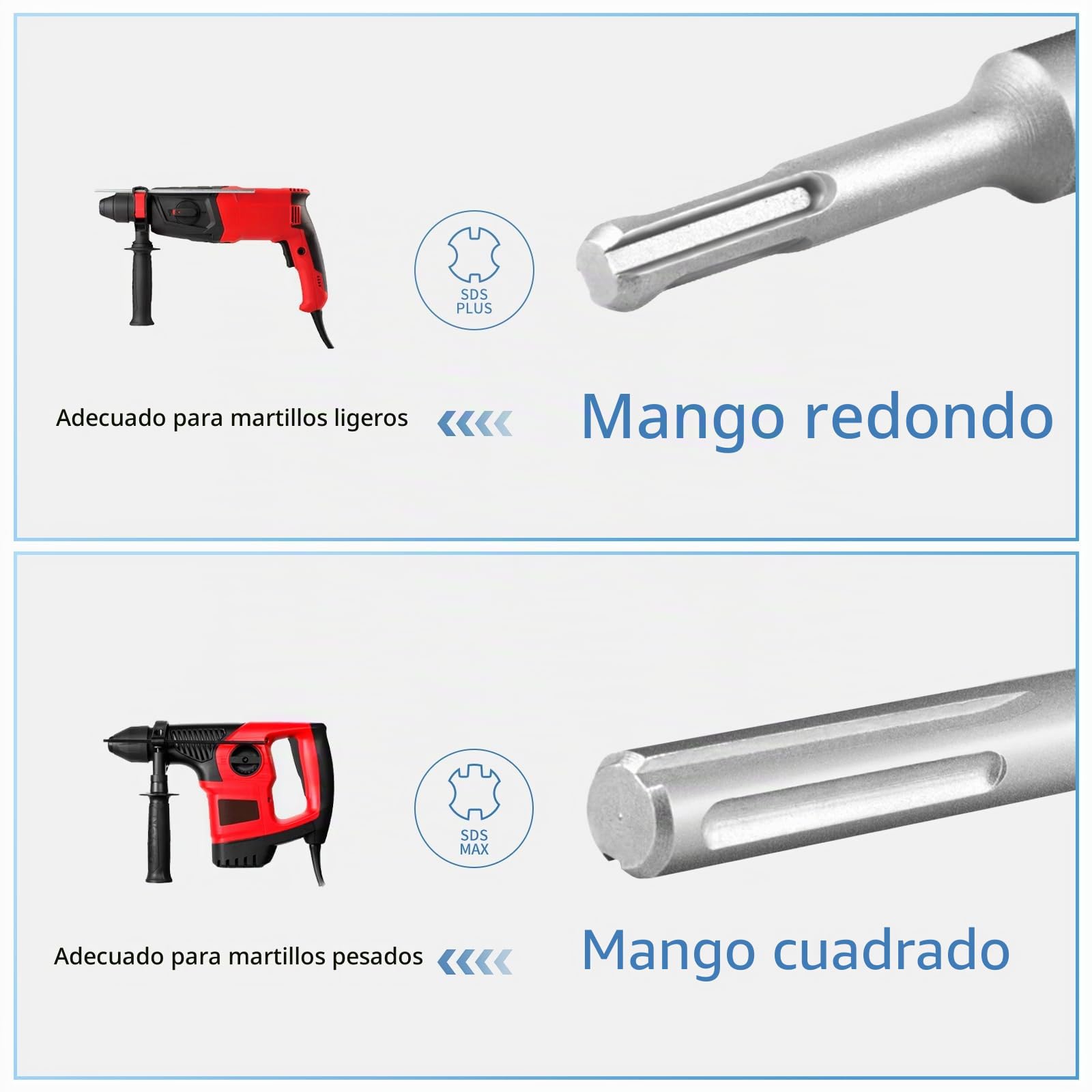 EXLECO 16 pcs Sierra Corona Set Broca para Muro de Hormigón Taladro Hueco Broca Sierra, 7 corona hormigon 30 40 50 65 80 100 110mm mit 100/300mm SDS Plus & SDS Max 6 Taladro Centrado, Brocas Hormigón