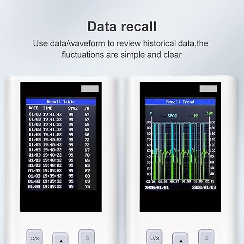 Miniatura 7 de Pulso veterinario Pulso de mano para animales 24 horas SPO2 Monitor de frecuencia de pulso Alarma (H100 para mascotas)