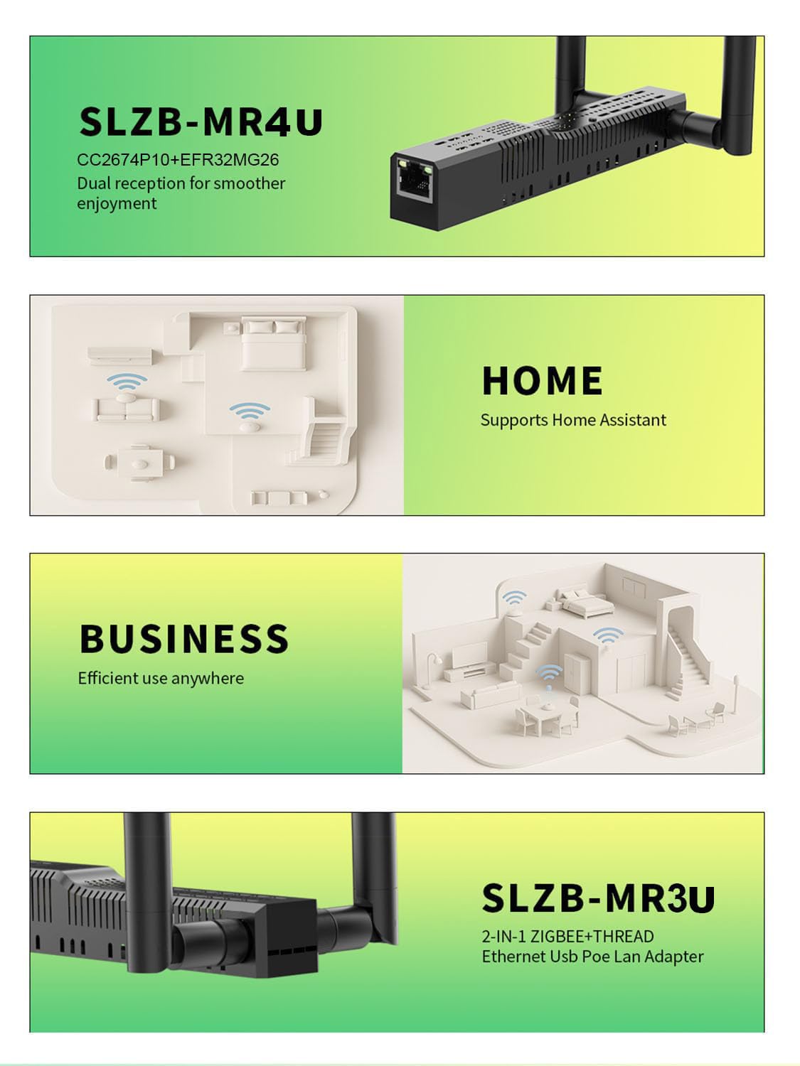 SLZB-MR4 – Zigbee 3.0 vers Ethernet, USB et WiFi Gateway Coordinateur avec PoE, passerelle Universelle pour Home Assistant/Zigbee2MQTT/ZHA, Adaptateur USB Zigbee 3.0 sans Fil
