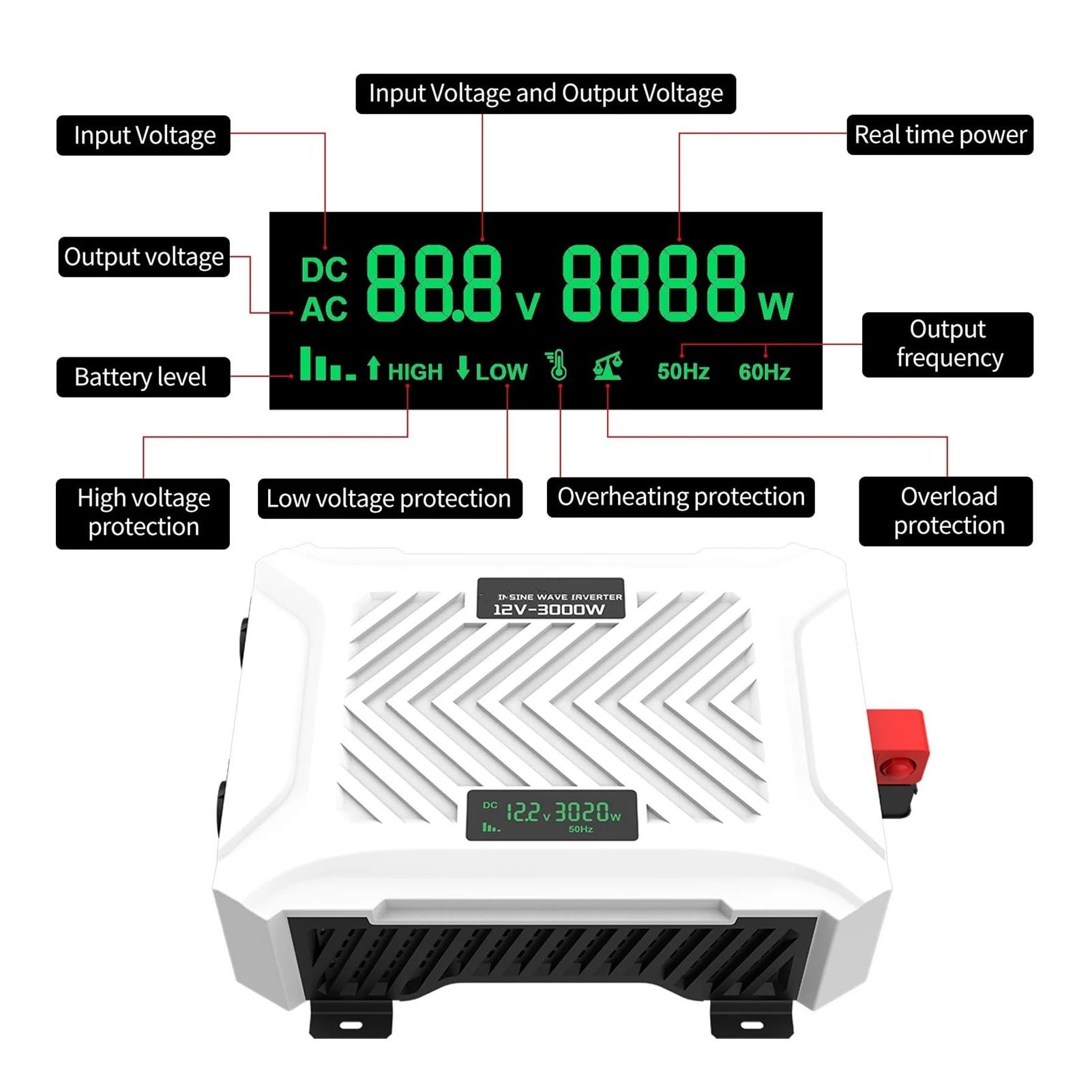 Invertitore Potenza Power DC12v24v AC220v 3000W 3500W Per Inverter A Onda Sinusoidale Per Pura Roulotte Camper Alimentatore Di Emergenza Domestico
