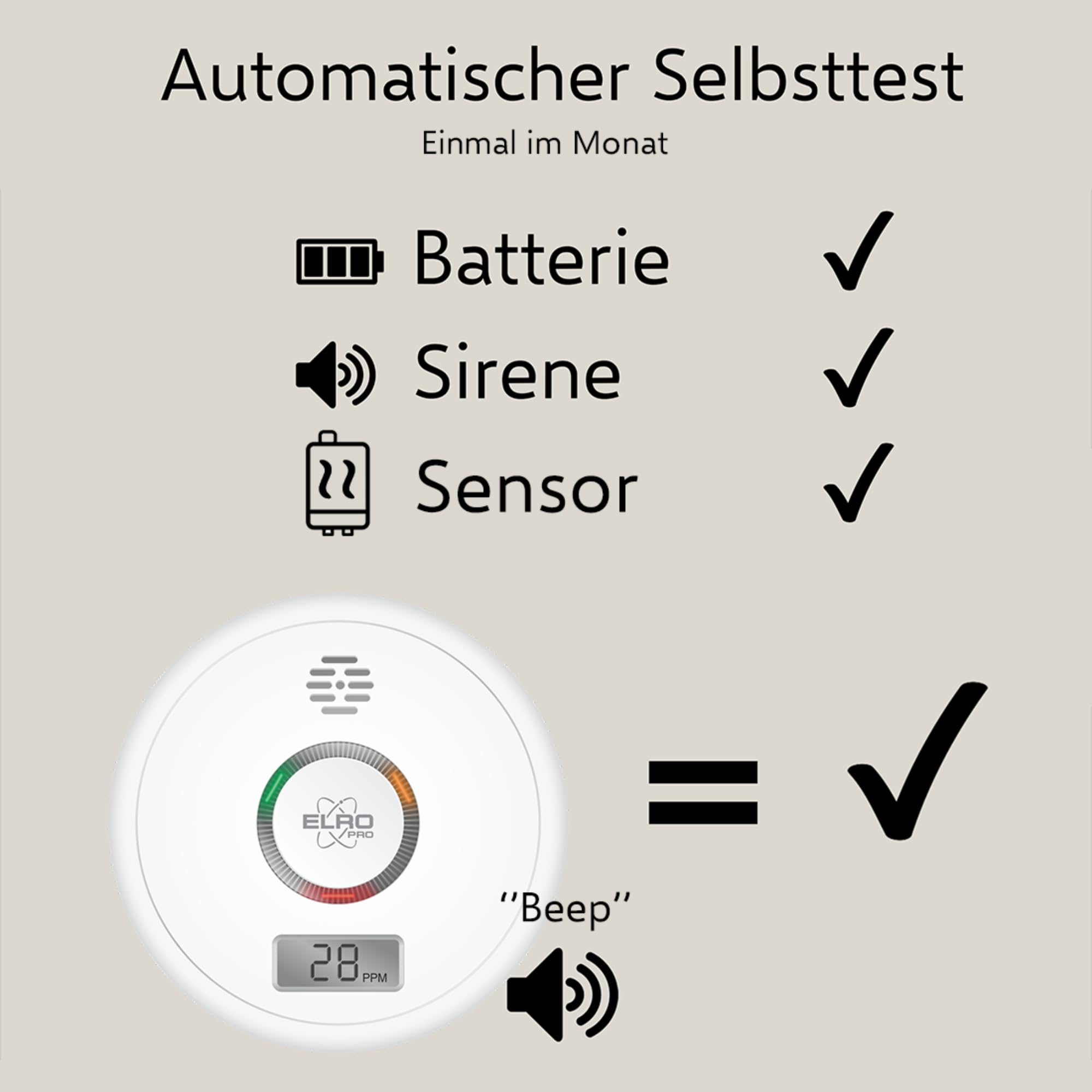 ELRO PRO PK4910 Design Kohlenmonoxidmelder mit 10 Jahre Batterie - Automatischer Selbsttest - Display - Entspricht der europäischen Norm EN50291, Weiß, 1 Stück