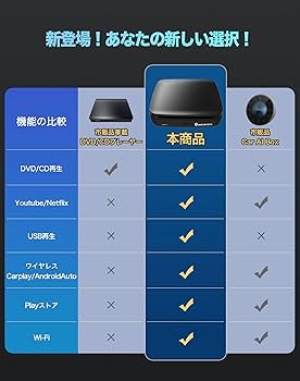 ス*ス様 ヴォクシー　ノア　シエンタ　トヨタ純正DVDプレーヤー　86270-7 楽天市場】Newモデル 90系ヴォクシー VOXY R4/1〜 純正