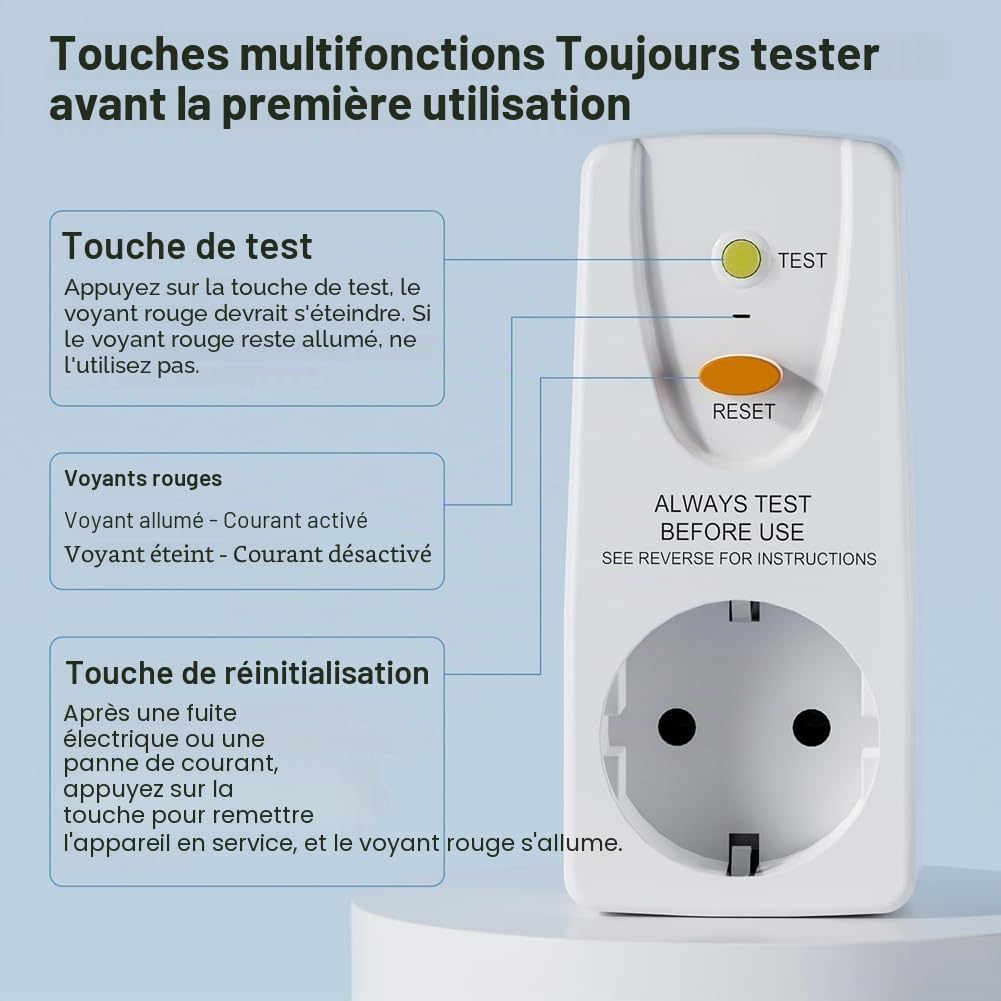 Jevina Lot de 2 fiches de protection contre les fuites Gfci 16 A - Prise RCD - Disjoncteur pour un usage domestique - Prise européenne