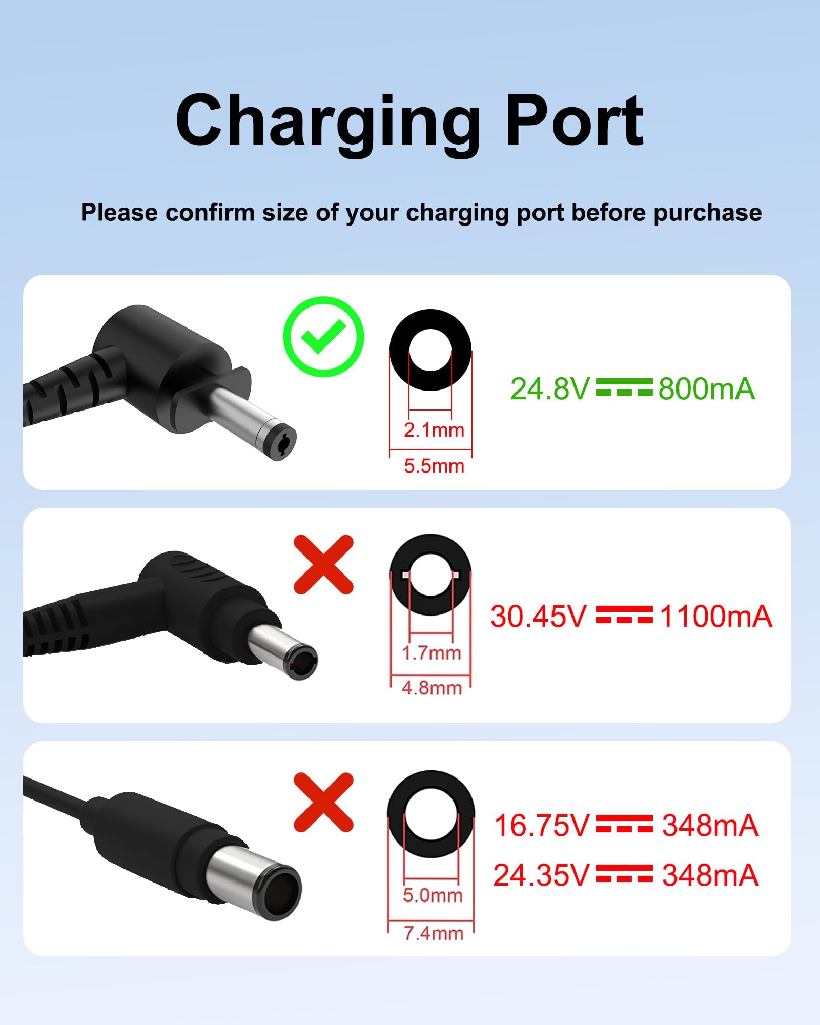 Shark Rocket Pet Pro Charger Replacement -6 Shark Rocket Pet Pro Charger Replacement -6