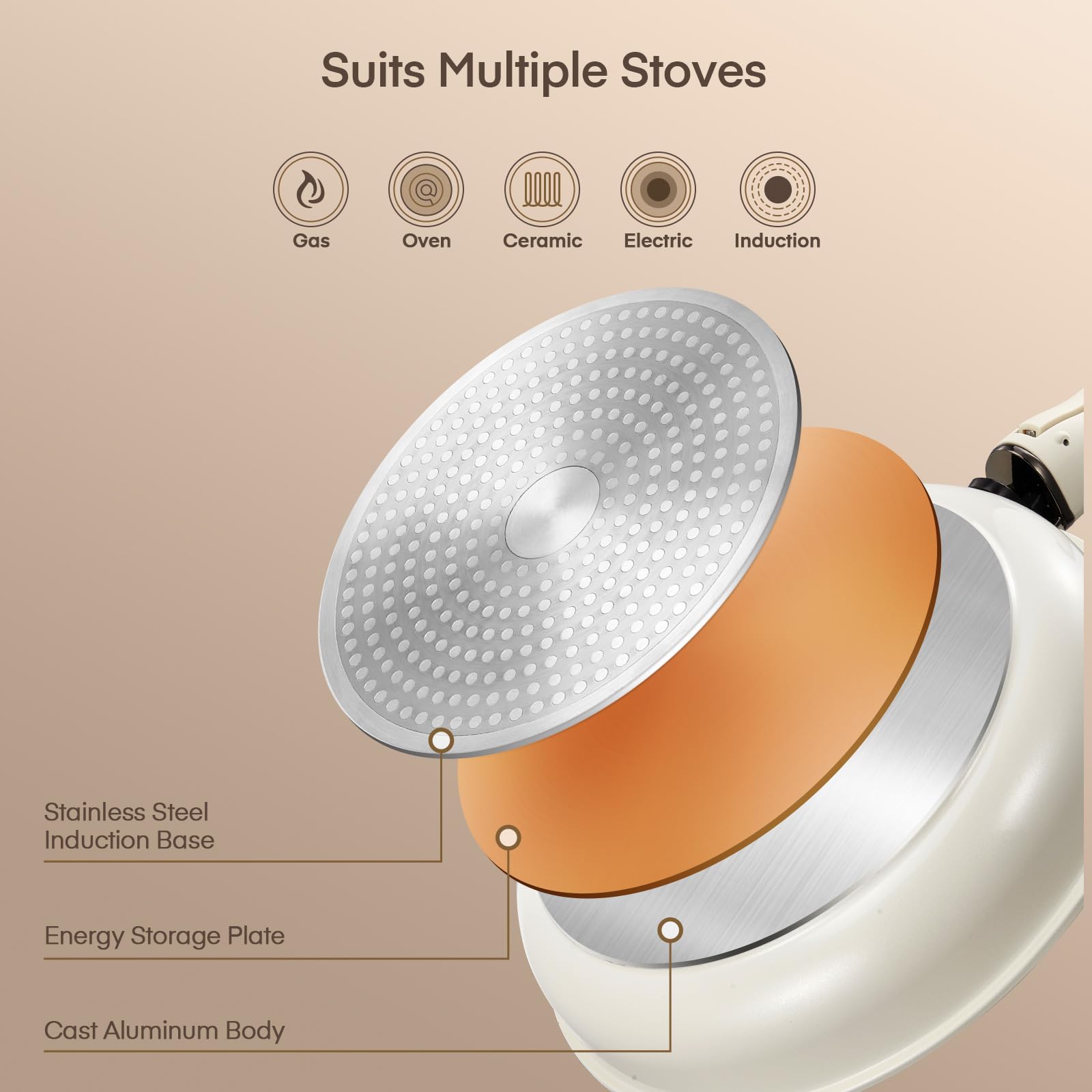 FOHERE Batterie de cuisine en céramique anti-adhésive avec 2 poignées amovibles, lot de 16 casseroles à induction avec couvercles pour tous les types de cuisinières, fours et