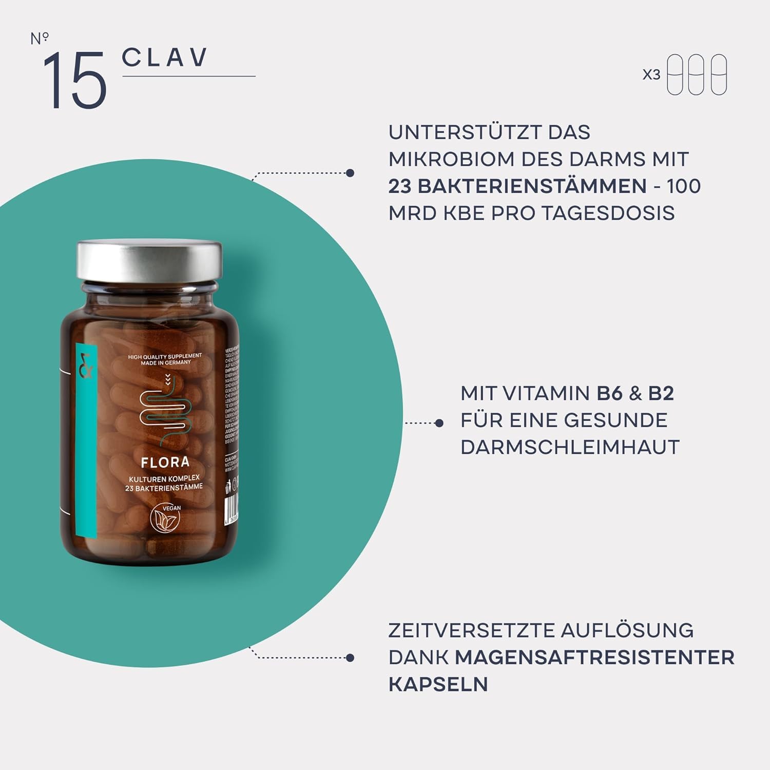 3er Set Flora Bakterien-Kulturen Komplex - 23 probiotische Bakterienstämme ohne Inulin, 100 Milliarden KbE/g mit Lactobacillus & Bifidobakterien - 180 magensaftresistente Kapseln - Vegan