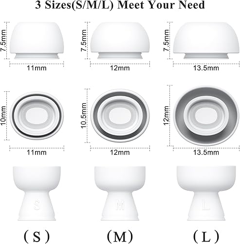 Miniatura 3 de 3 pares de almohadillas de repuesto para AirPods Pro de 21 generación con orificio de reducción de ruido, auriculares de silicona suave