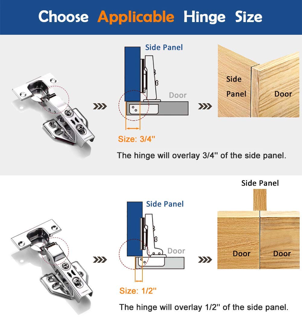 20 Pieces Soft Close Hinge for 1/2" Partial Overlay Cupboard, European Concealed Hinges