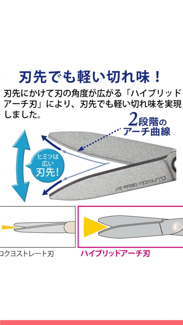 Amazon | コクヨ はさみ ハサミ サクサ フッ素・グルーレス刃 白 ハサ