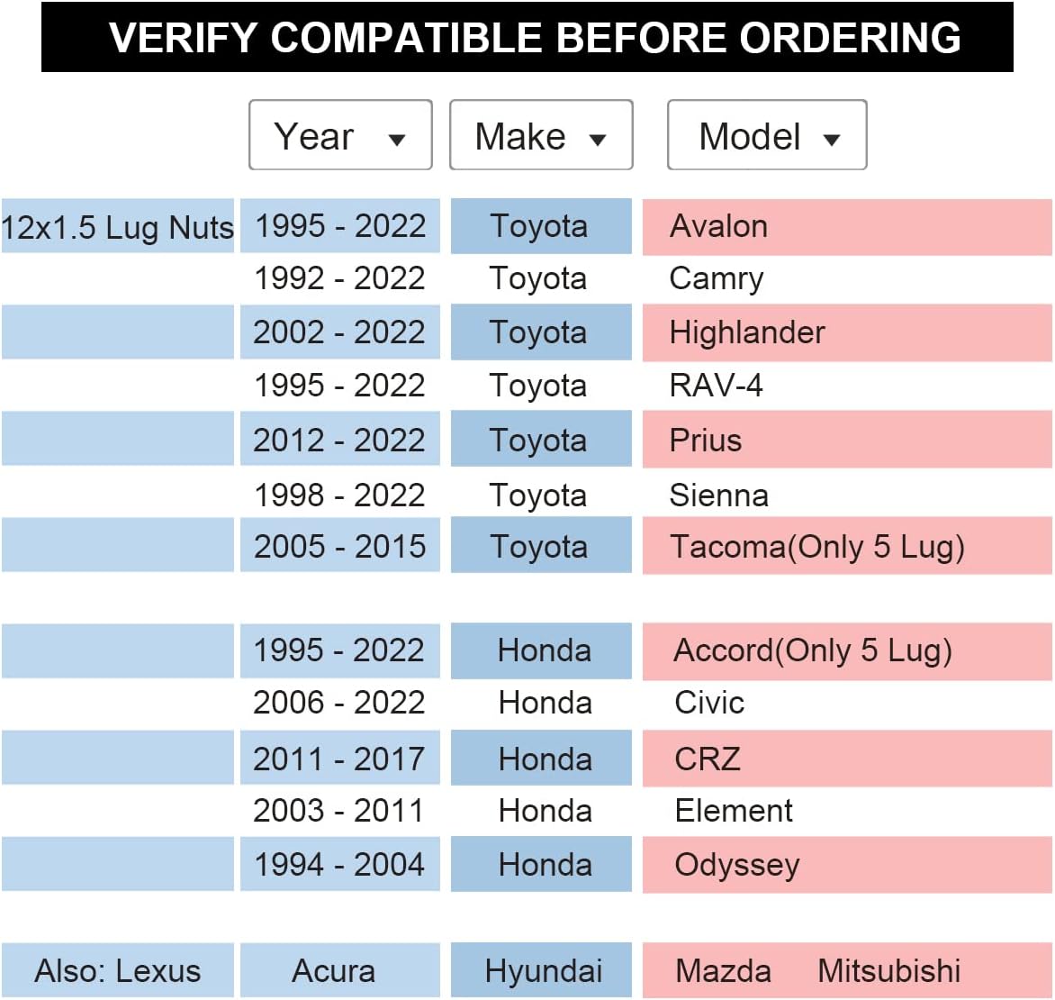 VLAOSCHI Black Forged 5x4.5 to 8x170 Wheel Adapters 1 Inch 14x1.5 Studs Compatible with Jeep-Ford-Dodge-Honda-Toyota-Lexus 5 Lug to 8 Lug Adapter (Adapt 8x170 Wheels on 5x114.3 Vehicle) - Pack of 4
