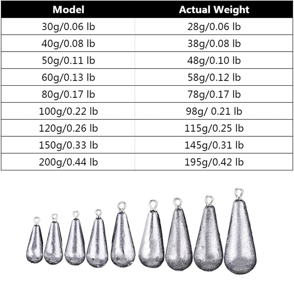8 Pz Pesca Sinkers Peso Ferro Pesce Casting Tool Set Lacrima Goccia Stile Sinkers Pescatore Affrontare Accessorio