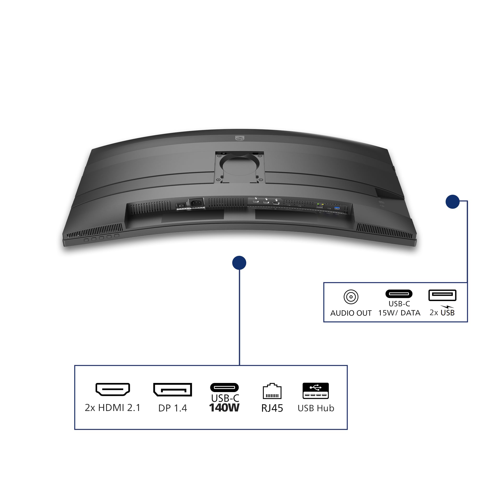 PHILIPS Monitor 34B2U5900C 34 pollici Curvo 5120x2160@120Hz; 2560x1080@240Hz, dual mode, VA Panel, 4ms GtG, USB Hub Speakers, Height Adjustment, (HDMI2x 2.1 DP 1x 1.4), HDR400, Grigio Scuro
