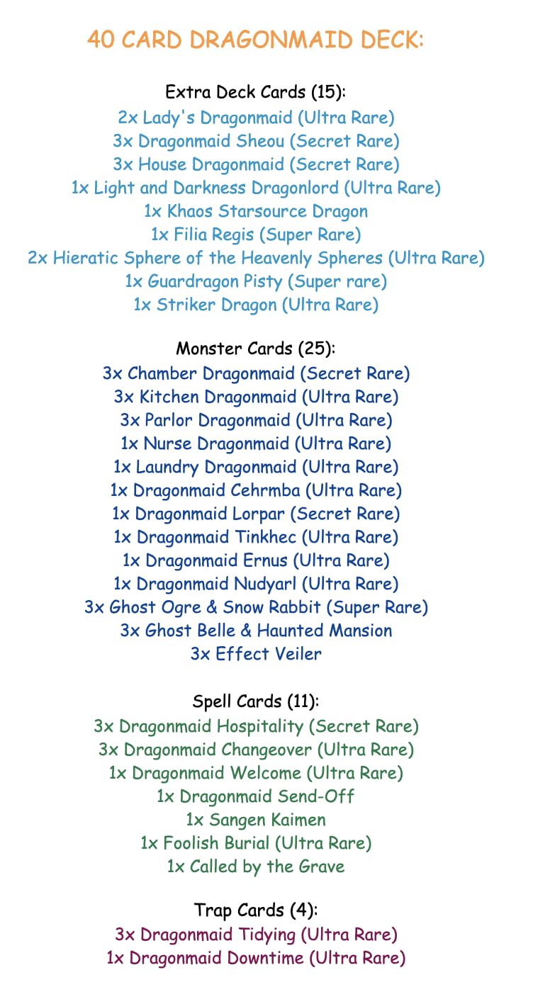 yugioh best dragonmaid deck Amazon.com: Yu-Gi-Oh! Yugioh Complete Dragonmaid Deck Tournament Ready :  Toys & Games