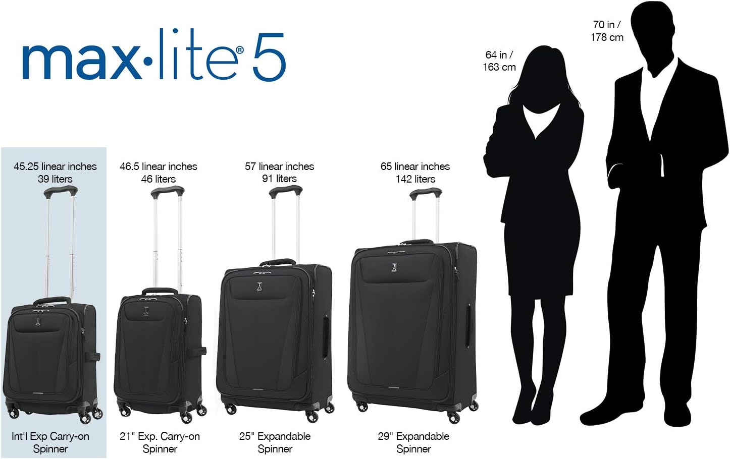  | Travelpro Luggage Maxlite 5 International Expandable Carry-On Spinner | Carry-Ons