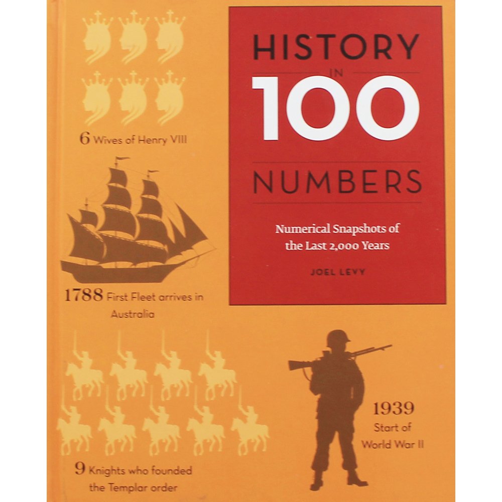 New Burlington Books History In 100 Numbers