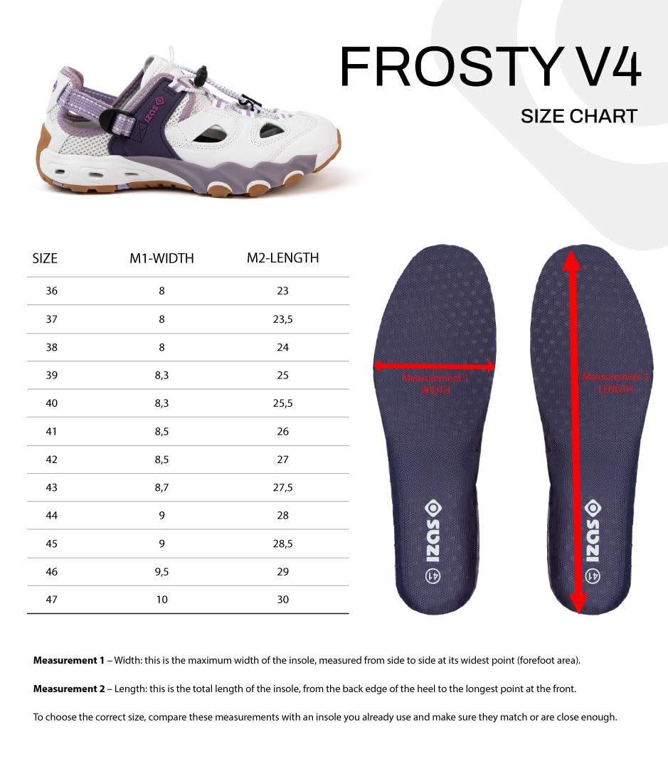 Izas Frosty Sandali Unisex per l'estate. Calzature comode e leggere con suola antiscivolo. Ideale per spiaggia e piscina. Design moderno e versatile per uomo e donna. Colore erba medica/lime