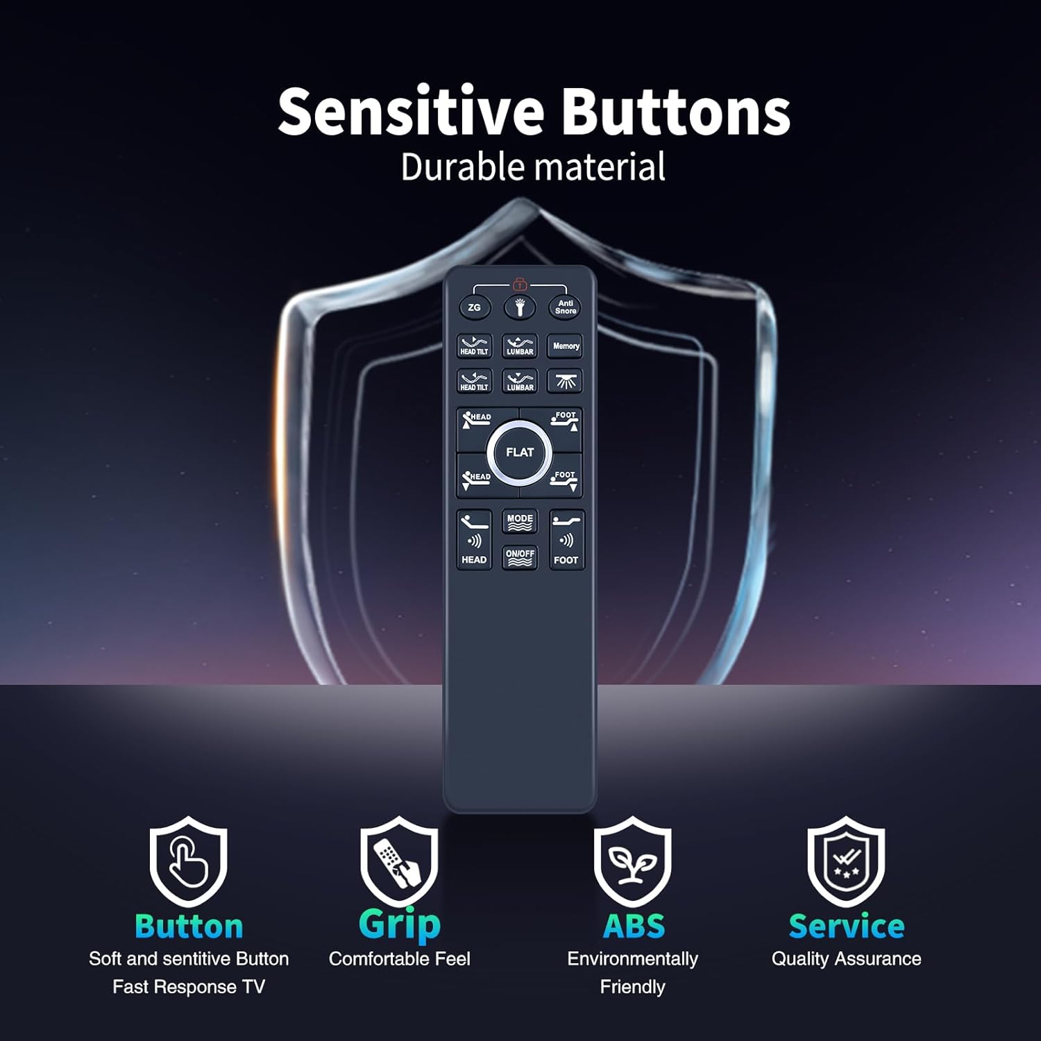 Replacement Remote Control for Sven & Son/EGOHOME/Richmat/Beverly Adjustable Bed Base Compatible with Model HJH89 with Foot,Head & Lumbar Set Mode