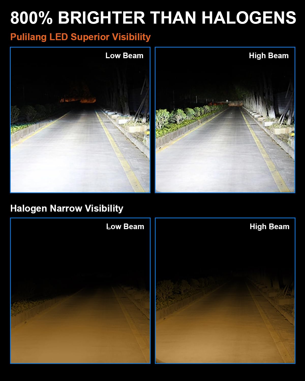 HB3/9005 LED, 360° 96 CSP chip 8 lati 800% più Luminoso Lampadina 30000LM 150W 6500K LED Bianco HB3 per Auto e Moto Che Utilizzano CANBUS Senza Errori, Impermeabile IP68 Plug and Play, 2 Set