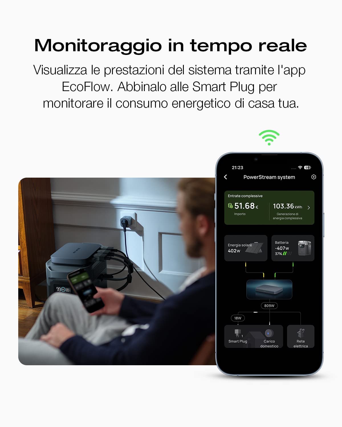 ECOFLOW Impianto fotovoltaico da balcone PowerStream, microinverter grid tie,pannelli solari rigidi 400W×2,centrale elettrica DELTA 2 da 1kWh,Smart Plug×2,Wi-Fi,App,controlla consumi energetici