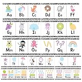 Hadley Designs Alphabet for Classroom Wall Decor - ABC Posters for Classroom Wall Chart Preschool & Kindergarten, ABC Letters & Number Line Elementary, Alphabet Cards, Pastel Classroom Decor
