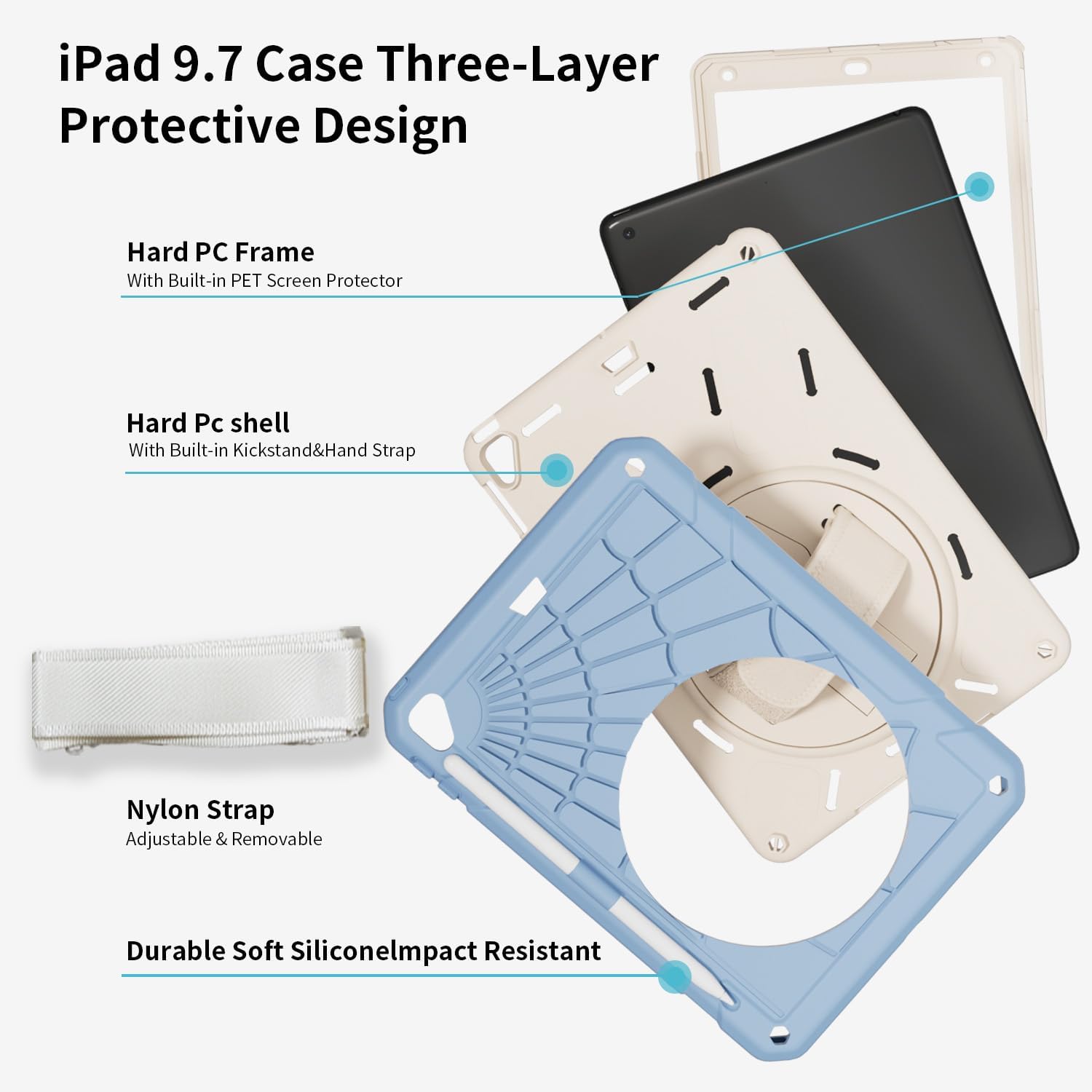 Case for iPad 6th/5th Generation 9.7'' with Screen Protector Pencil Holder [360 Rotating Hand Strap] &Stand, Drop-Proof Case for iPad 6th/5th/ Air 2/ Pro 9.7-Ice Blue+White