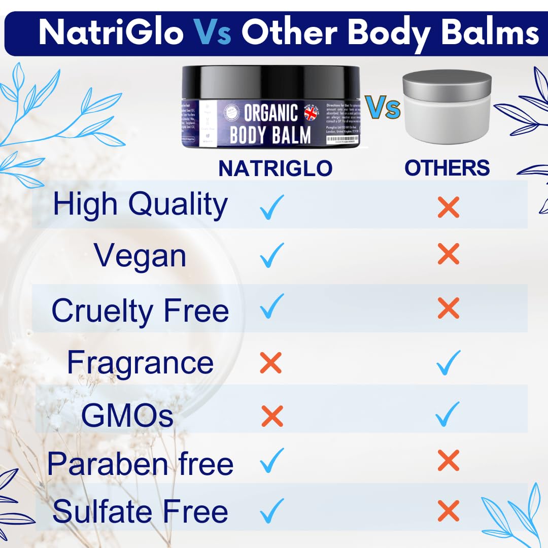 Intensive Body Moisturiser for Dry Skin | Shea Butter Moisturiser for Acne Prone Skin | Eczema Cream | Body Creams for Women, Men, Children with Coconut Oil, Lavender, Vitamin E - Image 5