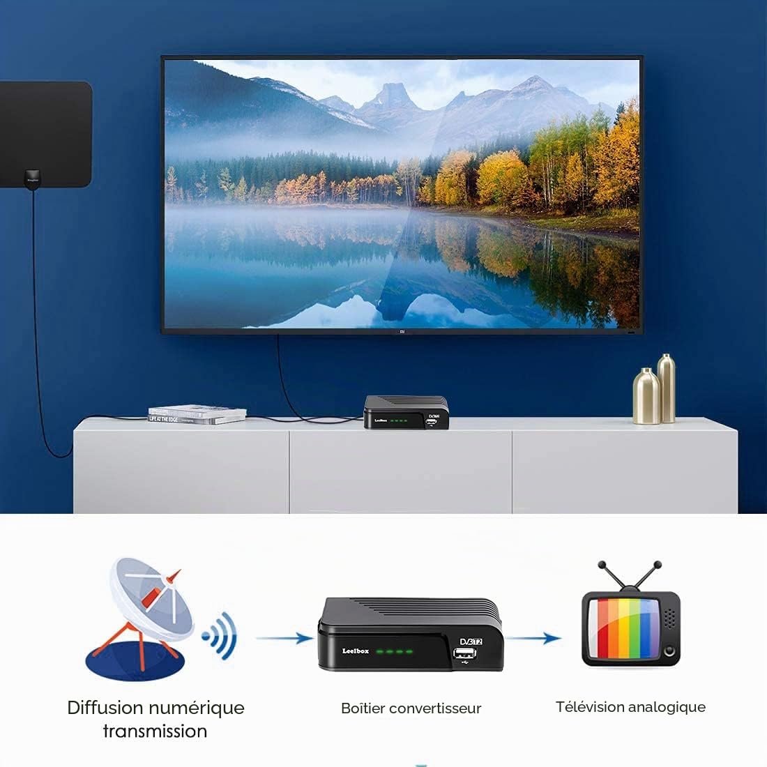 Décodeur TNT Full HD -DVB-T2, Tuner TNT Leelbox decodeur TNT HD pour TV Compatible HEVC264-1080p /3D /H.264 /Dolby/MPEG-2/4 / LCN【Noir】