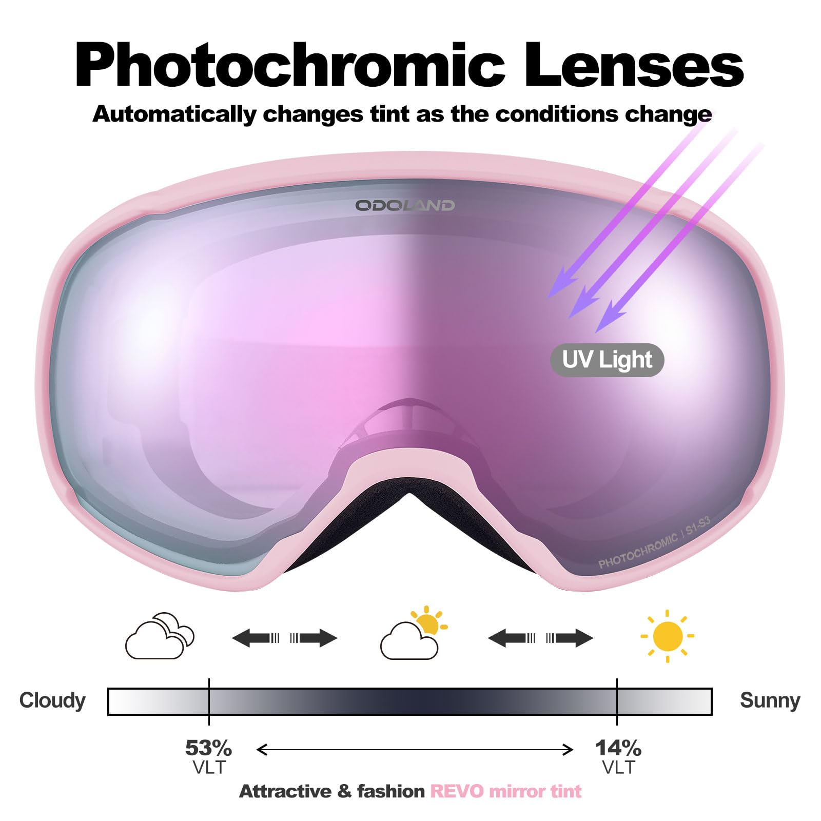 Odoland Photochromic Ski Goggles for Sunny and Cloudy Days, Anti-Fog OTG UV Protection Snowboard Goggles for Men Women Youth, pink