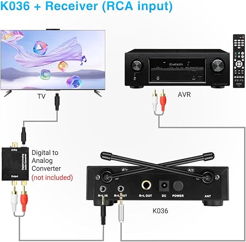 Miniatura 8 de FIFINE Micrófono de mano inalámbrico de doble canal UHF, sistema de micrófono inalámbrico de karaoke fácil de usar K036