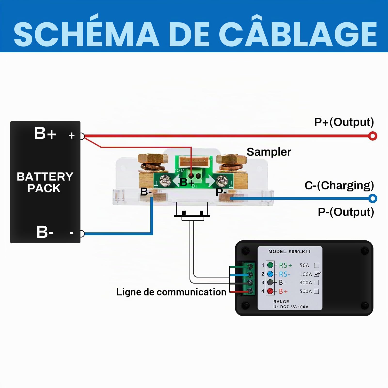 DEWIN Moniteur de Batterie 12V LCD, Gestionnaire de Capacité pour Lithium-Ion Ni DC 7.5V-100V 0-100A