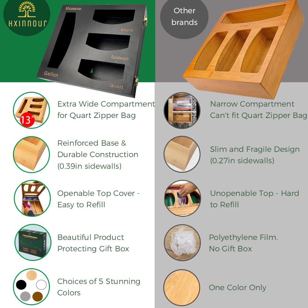 Organizador De Bolsas Ziplock De Bambú Palm Naki® Para Cajón | Meses