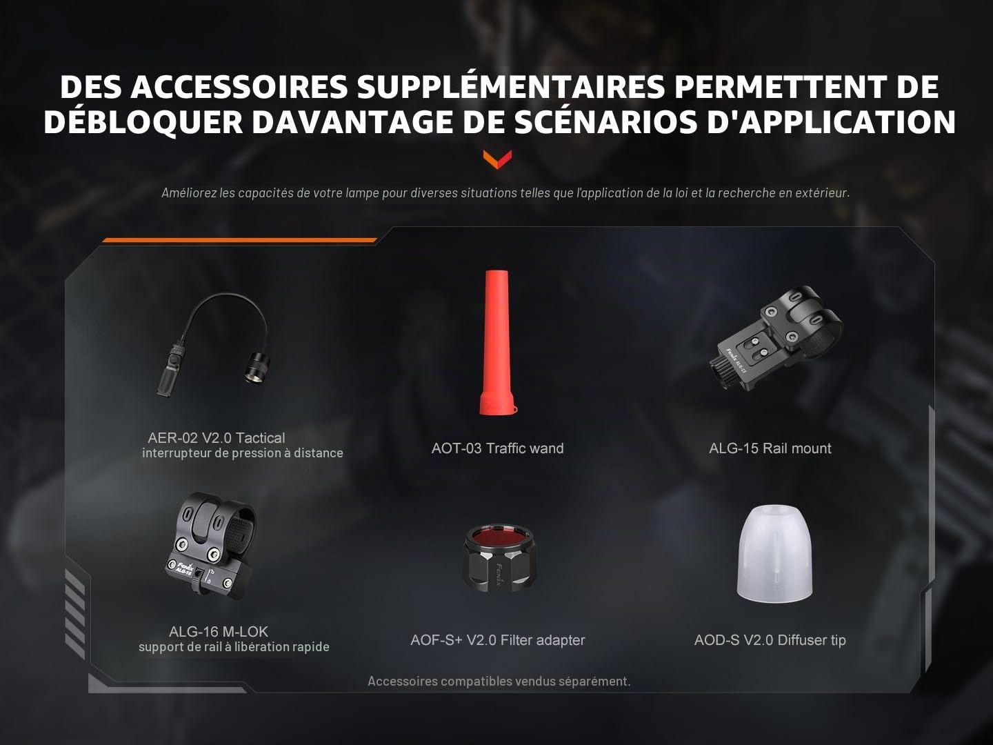 FENIX PD32R Lampe torche LED rechargeable longue portée 1400 lumens 344 m 70 heures max Interrupteur tactique silencieux 3400 mAh 18650 Circuit de mémoire intelligent IP68