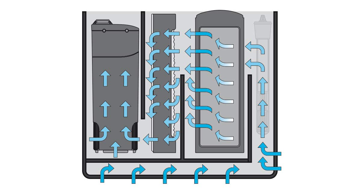 Newa Innenfilter für Aquarien 20 bis 100 l