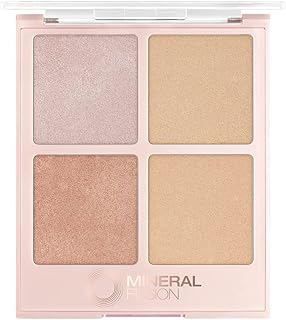 Paleta de resaltadores, brillo ligero, observ...