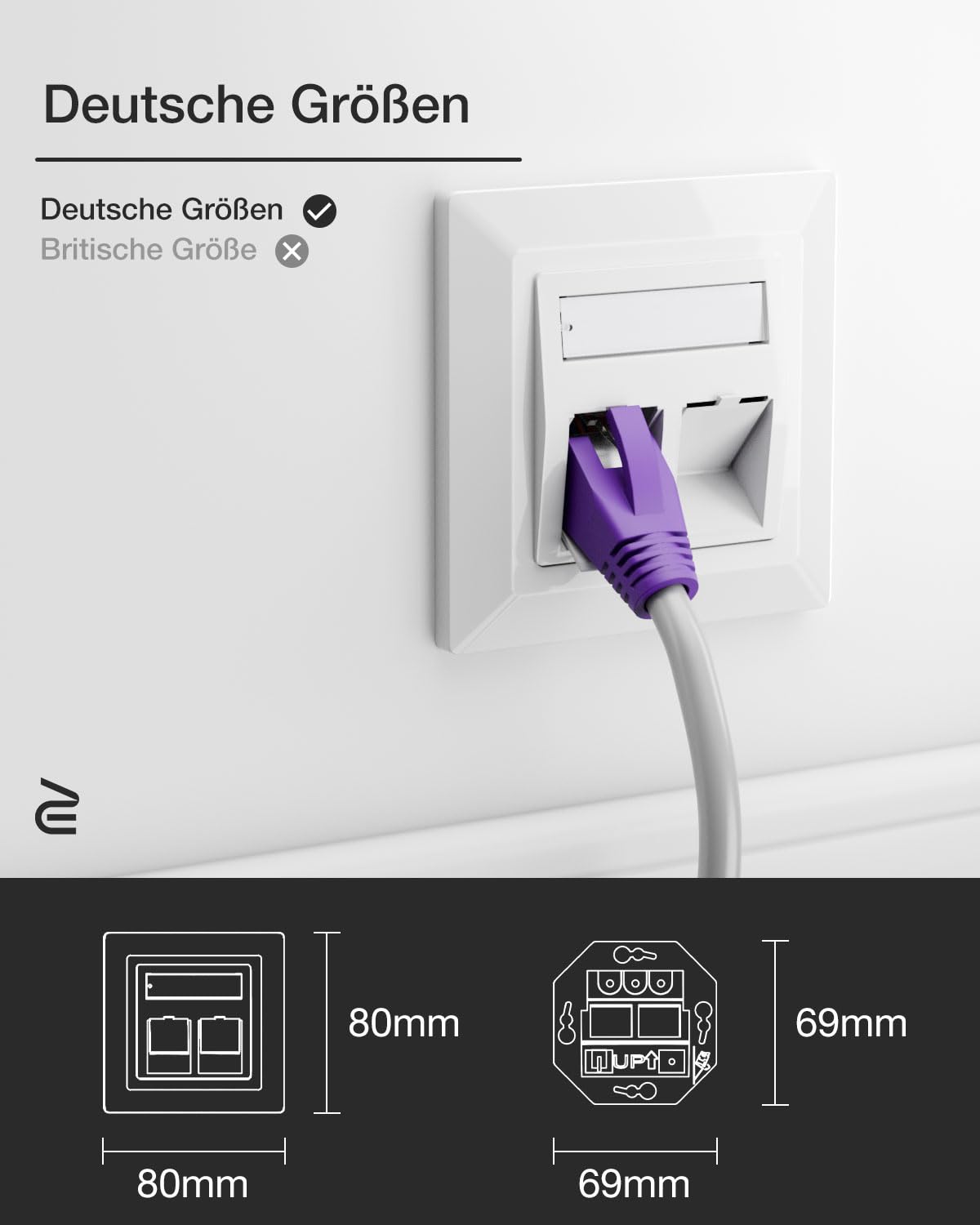 VCELINK CAT8 2x Keystone Netzwerkdose Unterputz 2Fach, Lan Dose Doppelt Keystone RJ45 Modul, STP Vollgeschirmt, RJ45 Ethernet Datendose DSL Patchkabel Verlegekabel