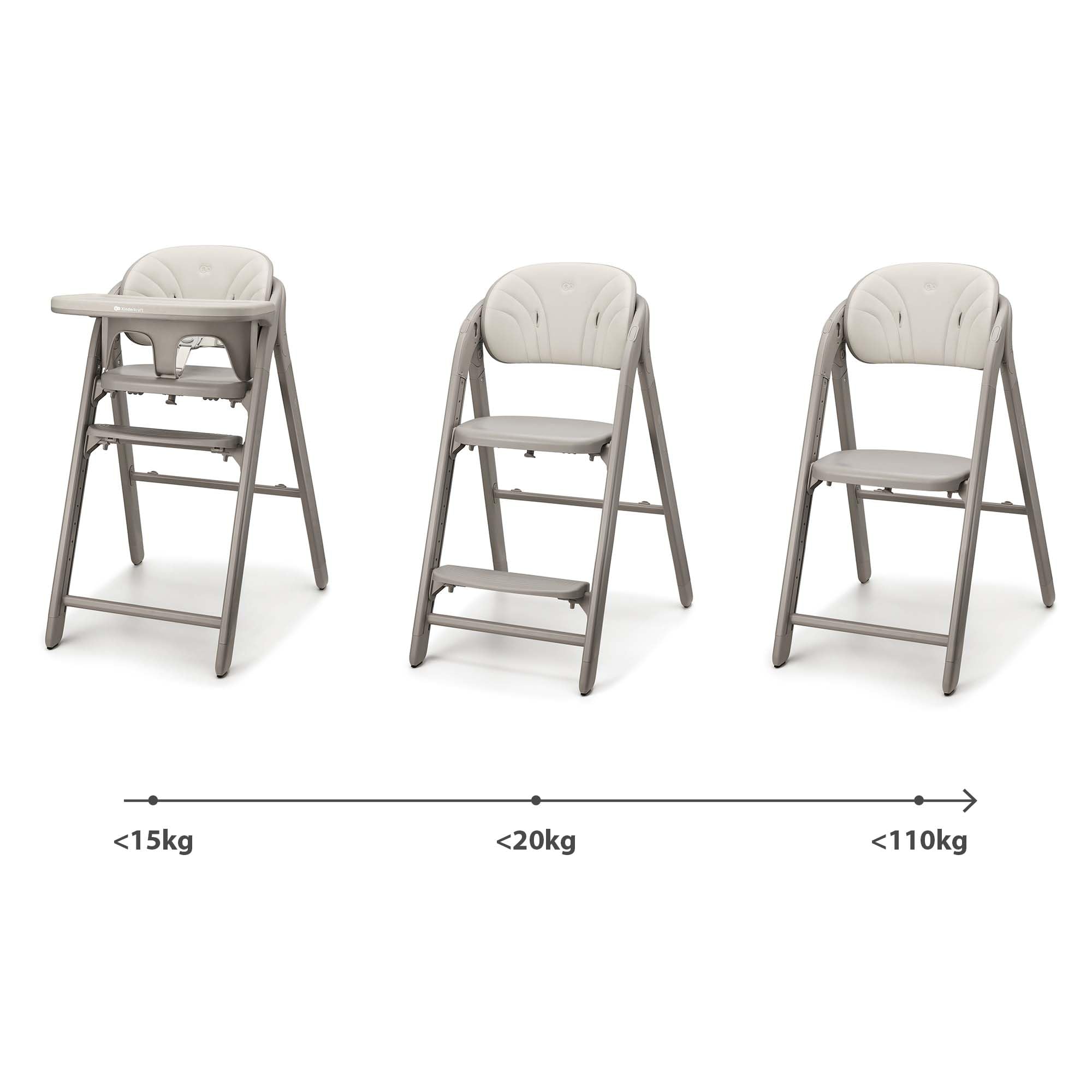 Kinderkraft TINO Seggiolone 3 in 1, Regolabile, Cintura di Sicurezza a 5 Punti, Vassoio Rimovibile, Facile da Pulire, Pieghevole, Adatto a Bambini e Adulti, Beige