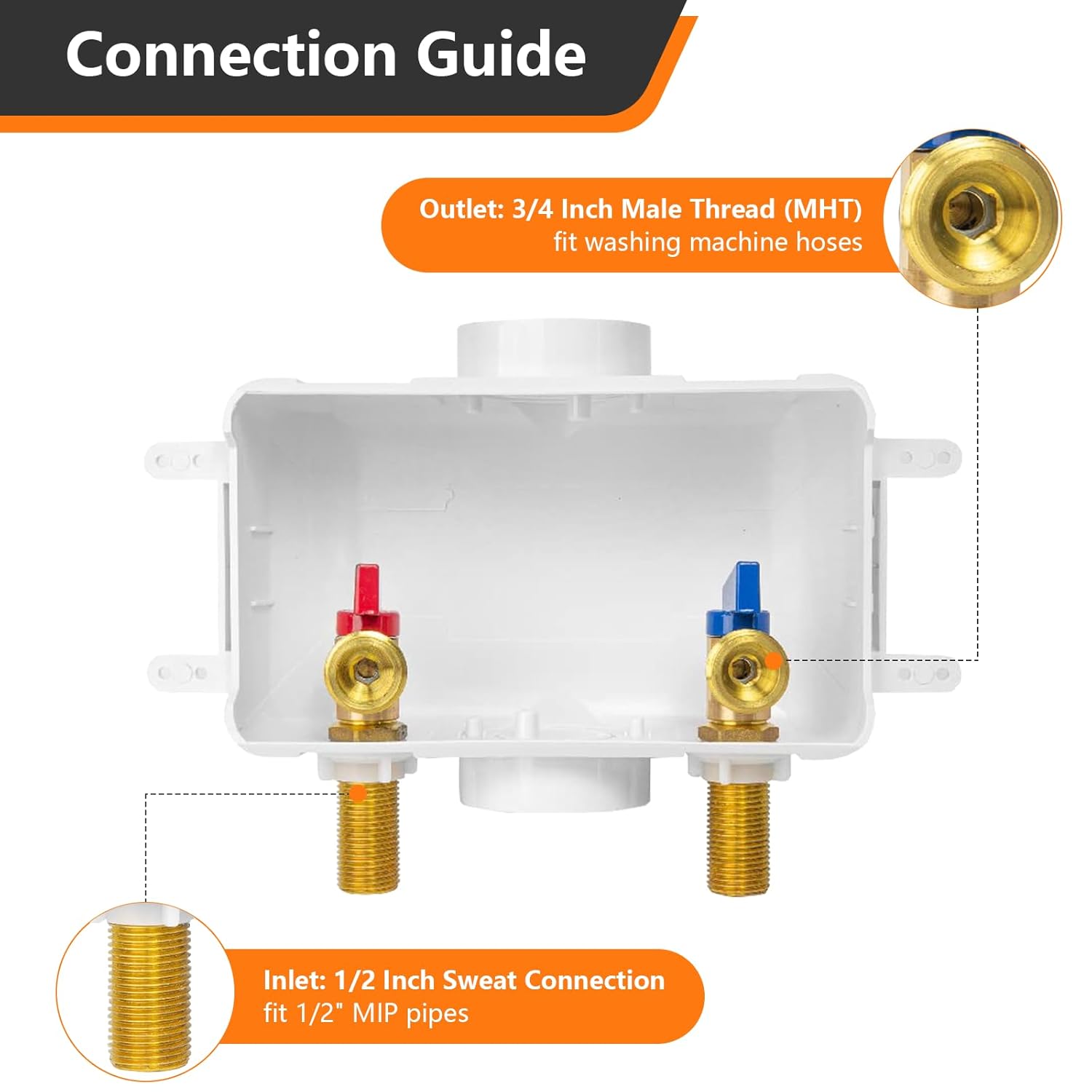 HeSun Washing Machine (Laundry) Outlet Box, 1/2 Inch MIP(Sweat) Inlet x 3/4 Inch MHT Outlet, Pex Washer Box with Center Double Drain, Regular