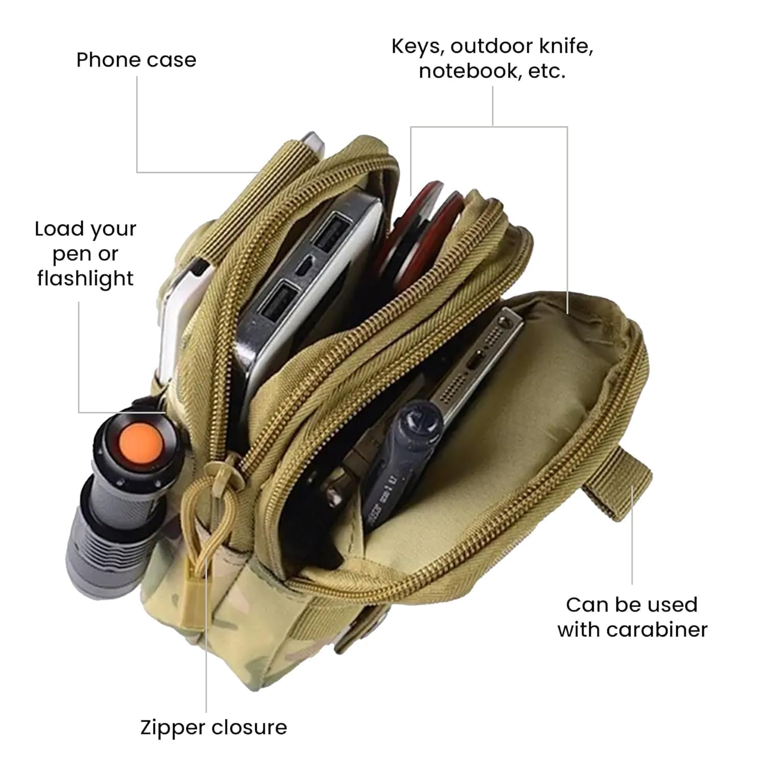Meakwisht Military Camouflage Tactical Waist Pouch Mobile Phone Holder for Men with Dual Zipper Compartments and Belt Loop Holster for Outdoor Hiking (Pack of 1)