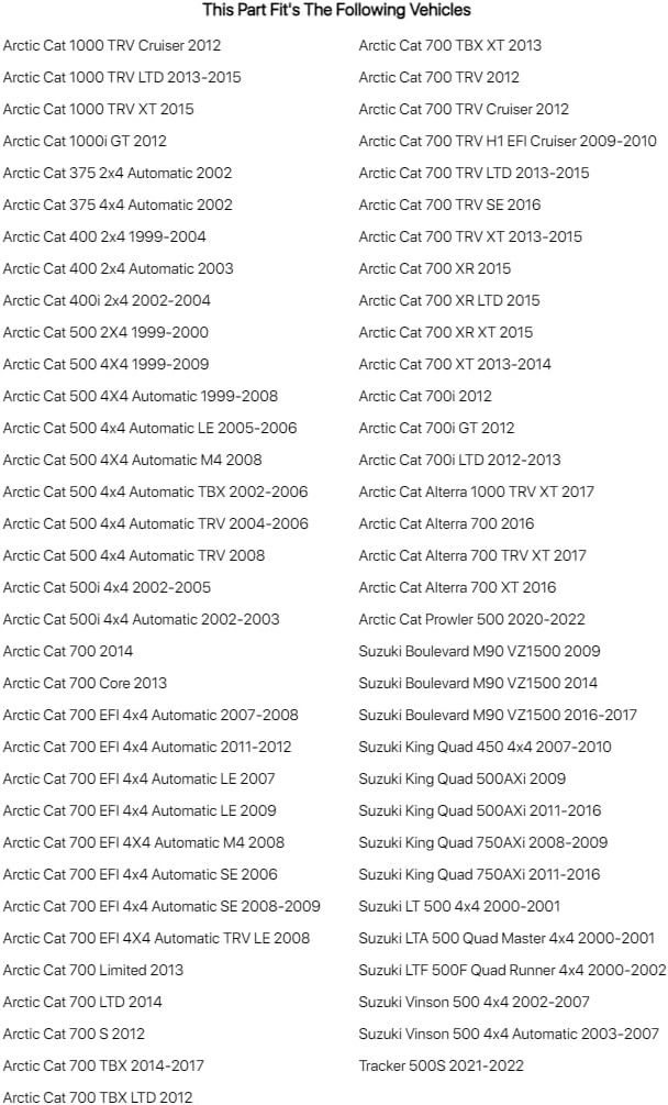 NGK Resistor Sparkplug CR6E for Arctic Cat 700 TBX 2014-2017
