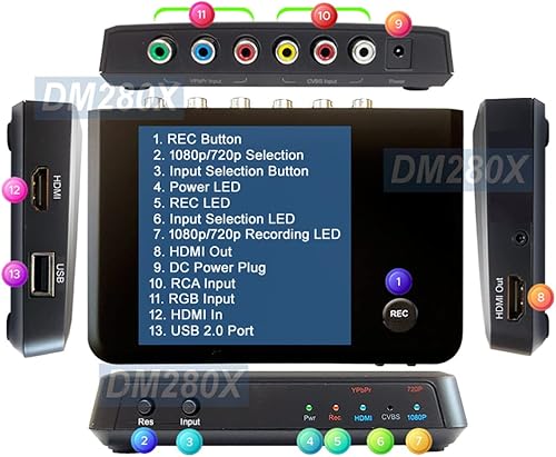 Miniatura 5 de Grabador de vídeo compuesto premium HDSD YPbPr RCA HDMI DVI