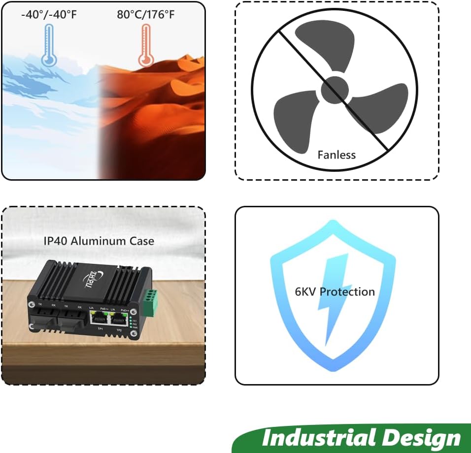 Mini Industrial 2 Ports Gigabit 90W PoE++ Switch with DC48～57V Dual Redundant Power Input, 48V PoE Switch with 2 Single Mode Dual SC 20km, IEEE802.3af/at/bt @189W