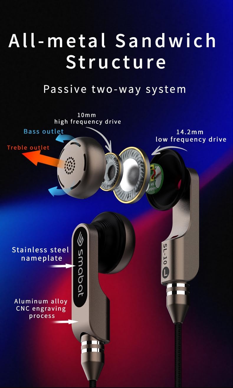 Smabat SL10 HiFi Earbuds Double Dynamic Resonance Structure with MMCX Interface Earphone (Type c), copper