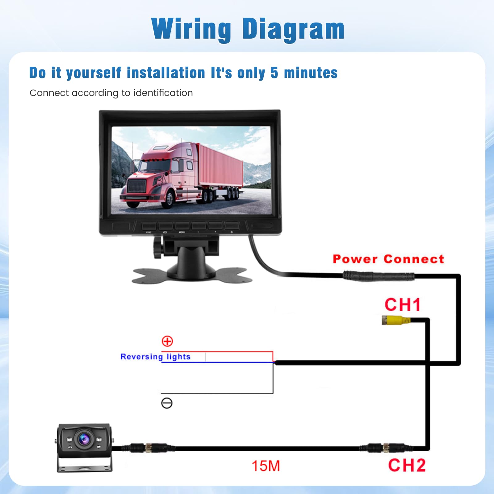 Kamera cofania 1080p HD z monitorem IPS o przekątnej 7", pomoc przy parkowaniu, 1024 x 600, IP69 AHD, widoczność w nocy, do SUV-ów, ciężarówek, vanów, kamperów, z osłoną przeciwsłoneczną