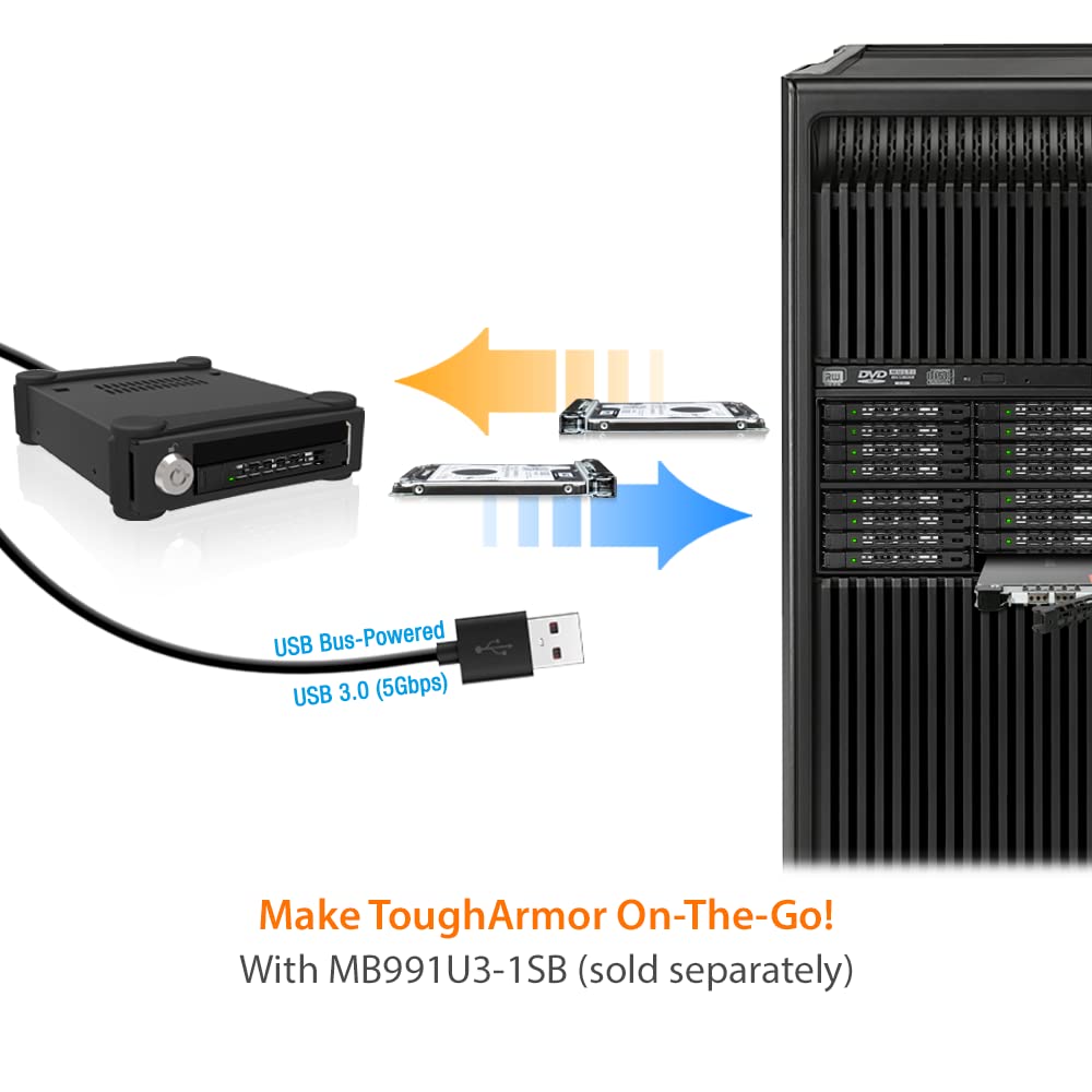 Icy Dock Samolot 16 x 6,3 cm SATAI-III w 2 x 5,25 cala HDD/SSD