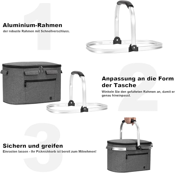 ALLCAMP Faltbar Isoliert Kühltasche - Einkaufskorb Thermo Mit Deckel, Abnehmbarer Picknickkorb 2 Personen, Aluminiumrahmen Kühlkorb, Verdicken Thermokorb - 3