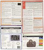 Blue Crane Digital Canon Rebel T4i/650D inBrief Laminated Reference Card (zBC546)