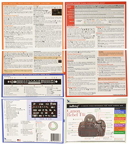 Blue Crane Digital Canon Rebel T4i/650D inBrief Laminated Reference Card (zBC546)