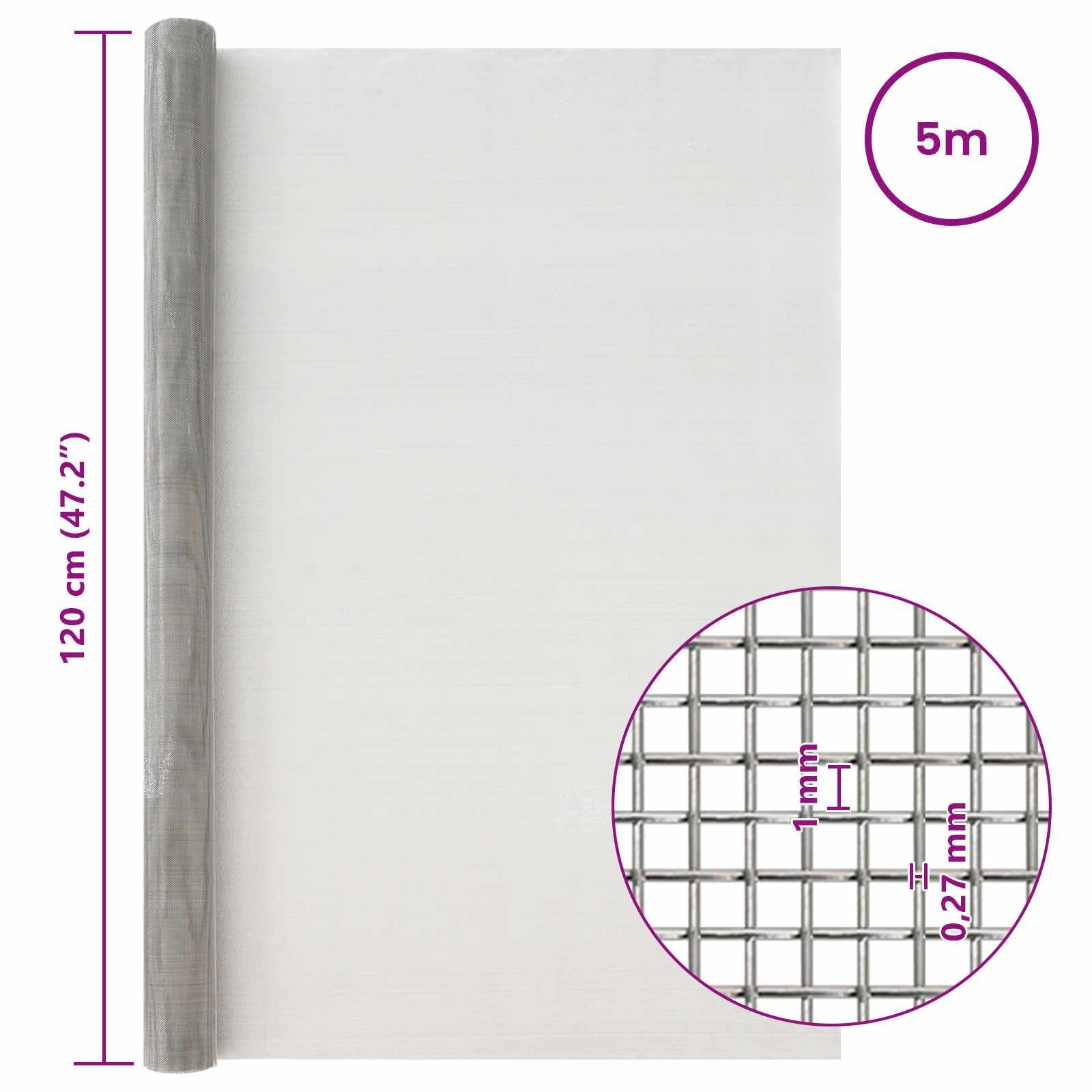 Maschendraht 120 x 500 cm 20 Mesh Edelstahl 201