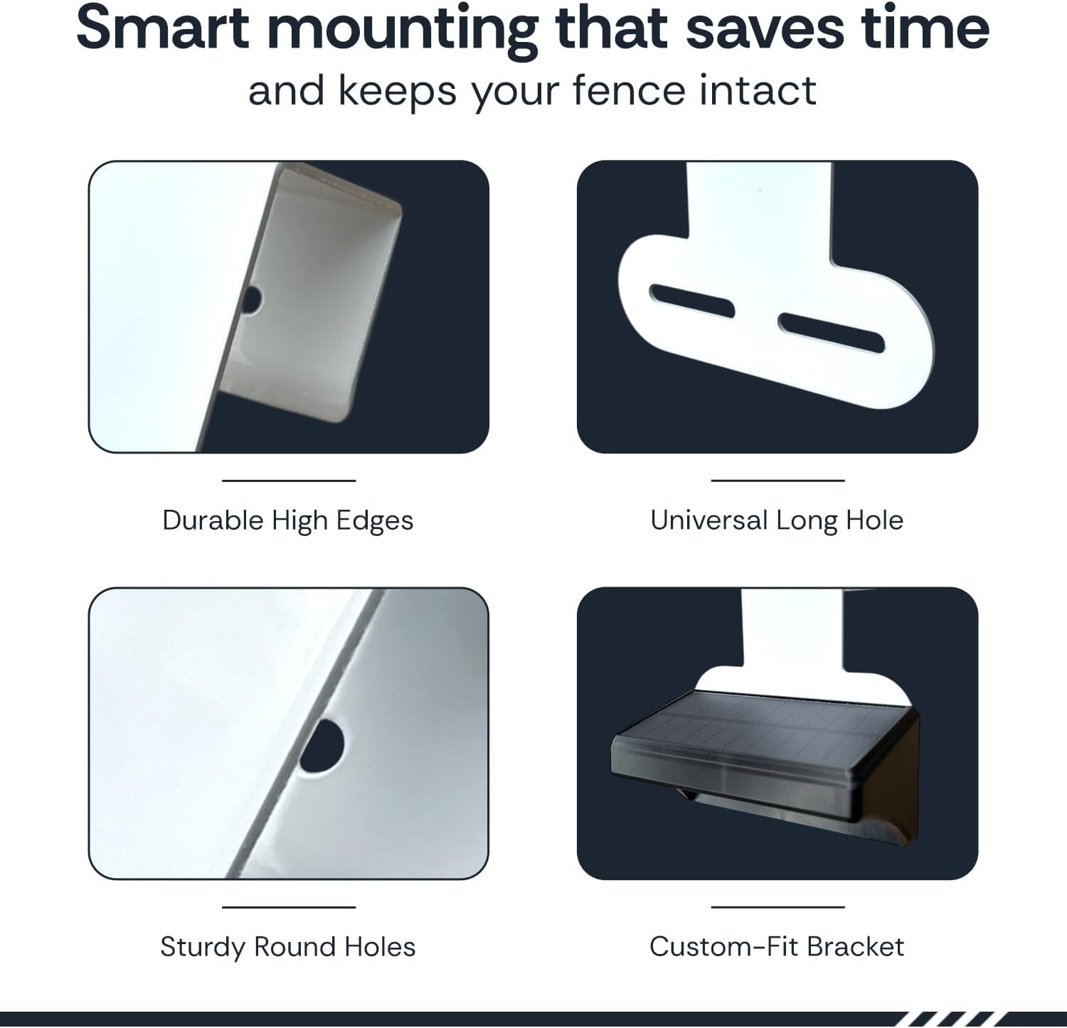 Solar LED Light Mounting Fence Bracket – Powder-Coated Aluminum, Weather-Resistant Outdoor Hanger, Panel Hook, and Sign Mount (2 Pack, White)